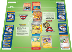 Pokémon TCG: Battle Academy 2024 CZ/SK